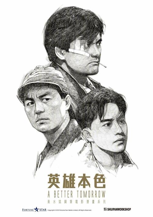 高仿台湾辅英科技大学文凭毕业证